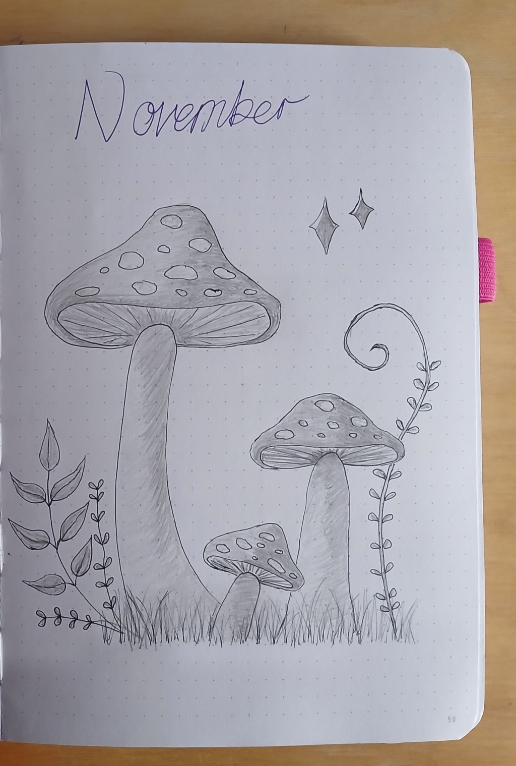 Designing your Bullet Journal: Monthly Spread:&nbsp;November